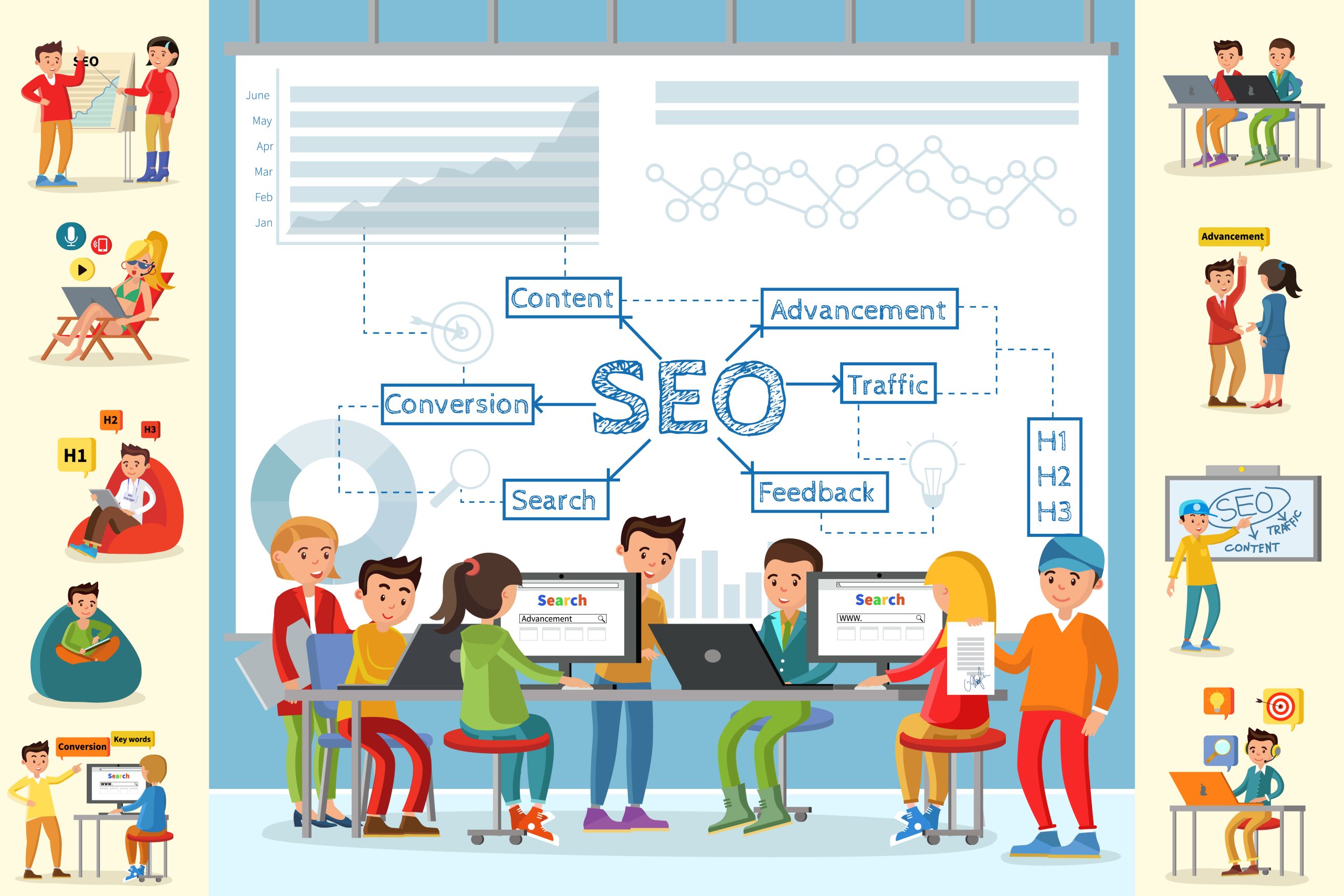 website ranking