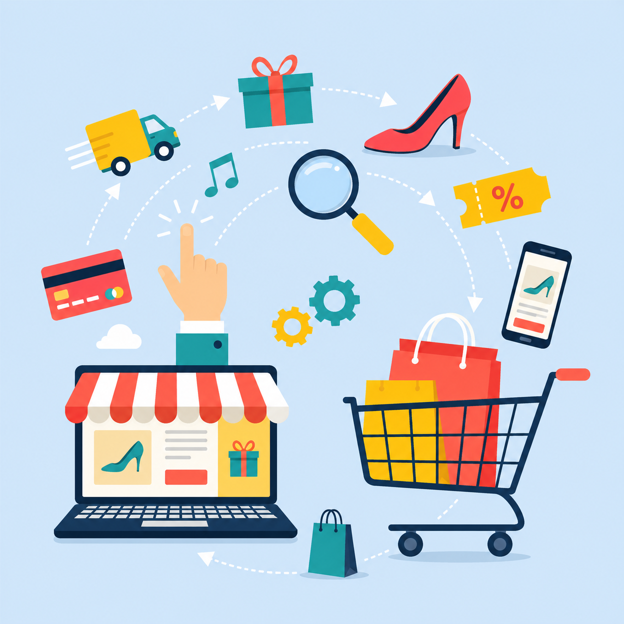 Retail Marketing Agency UAE